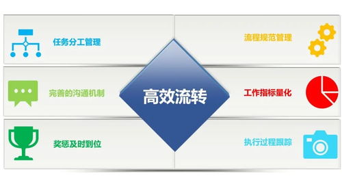 超4成軟件服務企業遇生存危機，宋來君談企業軟件如何轉型破局